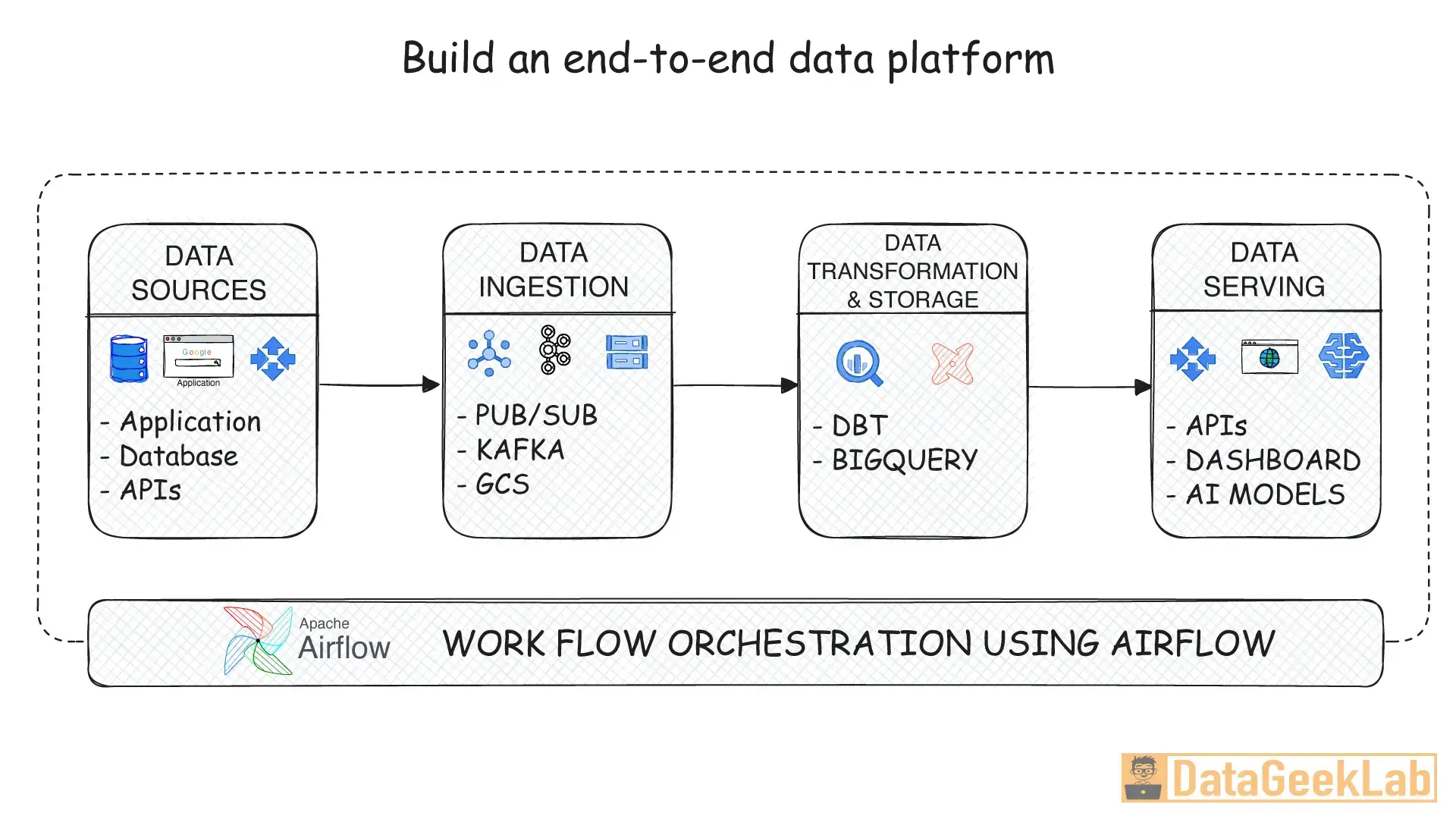 roadmap_image_3